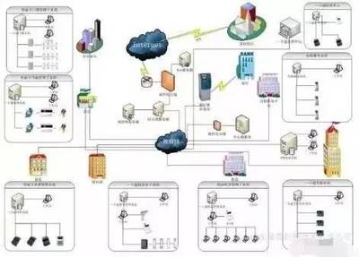 实战解析 计算机网络工程施工的关键要点与经验分享